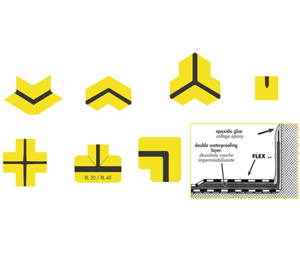 PIèces spéciales étanchéité Flex